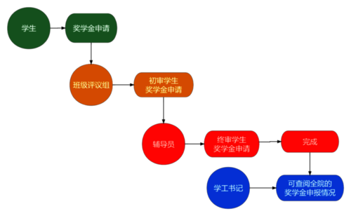 WPS图片(2)