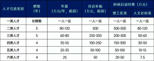 图片2 图片2
