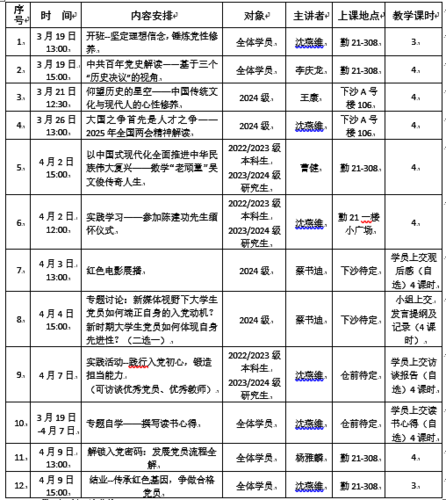 课表1